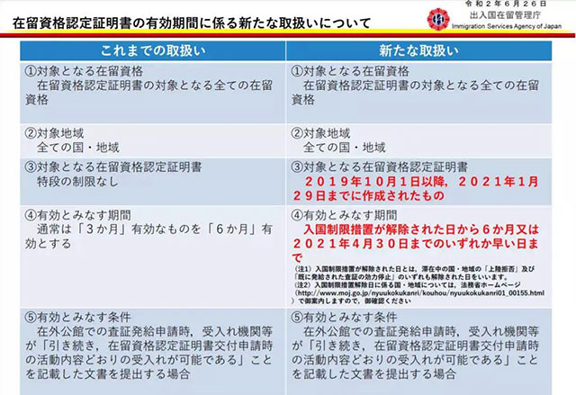 疫情過(guò)后，我還要不要出國(guó)留學(xué)？ 