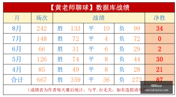 巴萨盛宴莱,万梅开二度,拉菲尼亚助,足球博彩app官网,足球博彩app下载,足球博彩app登录,足球博彩app平台