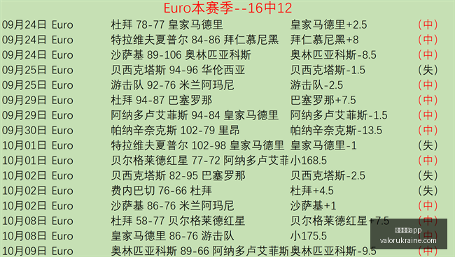 英雄联盟,预热,战队誓夺冠,足球博彩app官网,足球博彩app下载,足球博彩app登录,足球博彩app平台